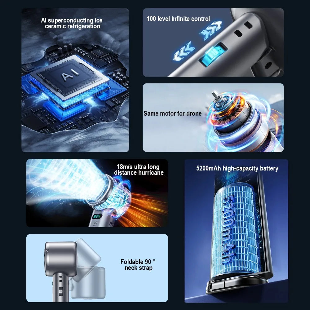 5200mAh Double Foldable Handheld Cooling Fan USB Rechargeable