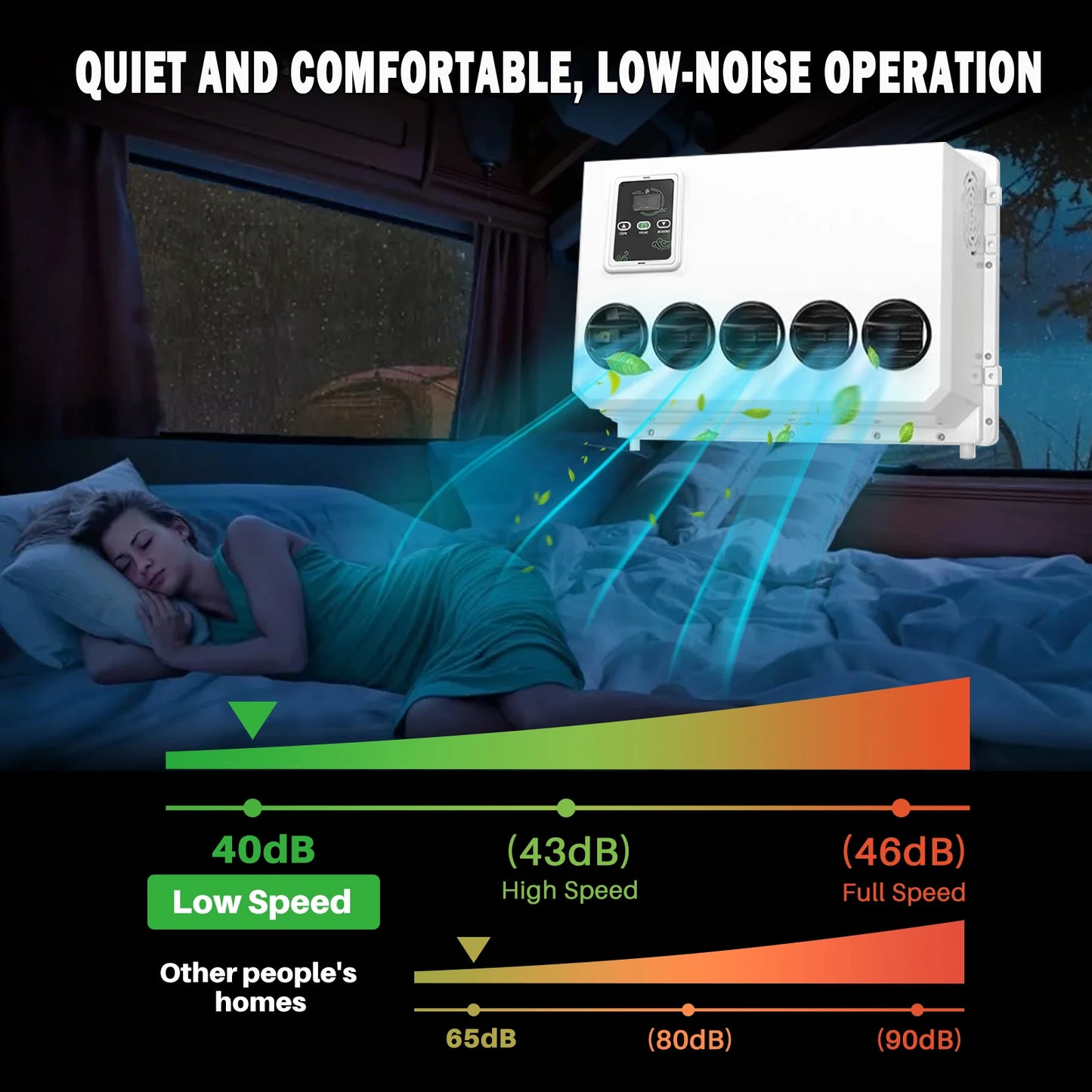 12V Split Air Conditioner For RV Truck Van Motorhome Camper