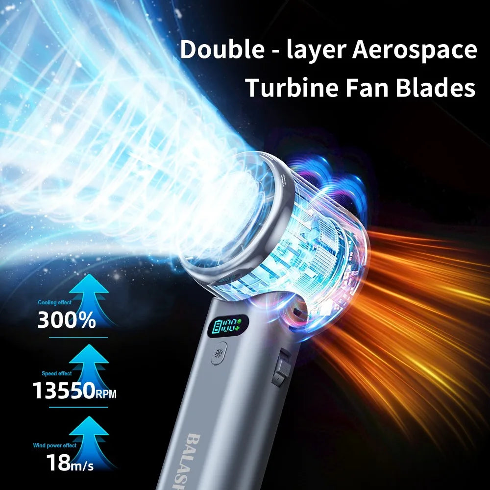 5200mAh Double Foldable Handheld Cooling Fan USB Rechargeable
