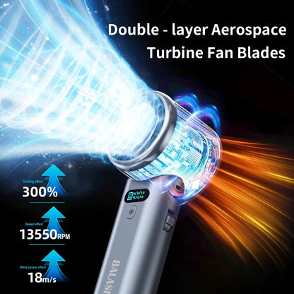5200mAh Double Foldable Handheld Cooling Fan USB Rechargeable