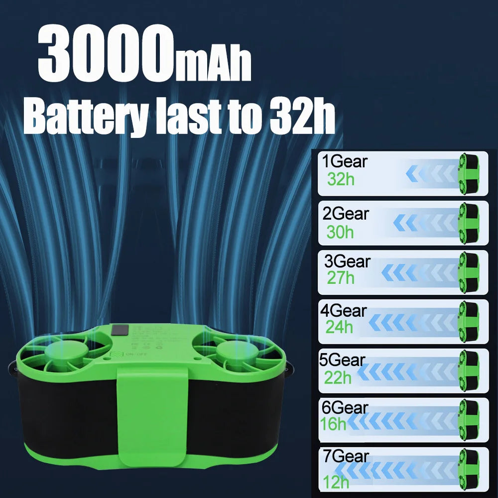 Portable Waist Fan 7 Speed 30000mAh Rechargeable Clip On Cooler