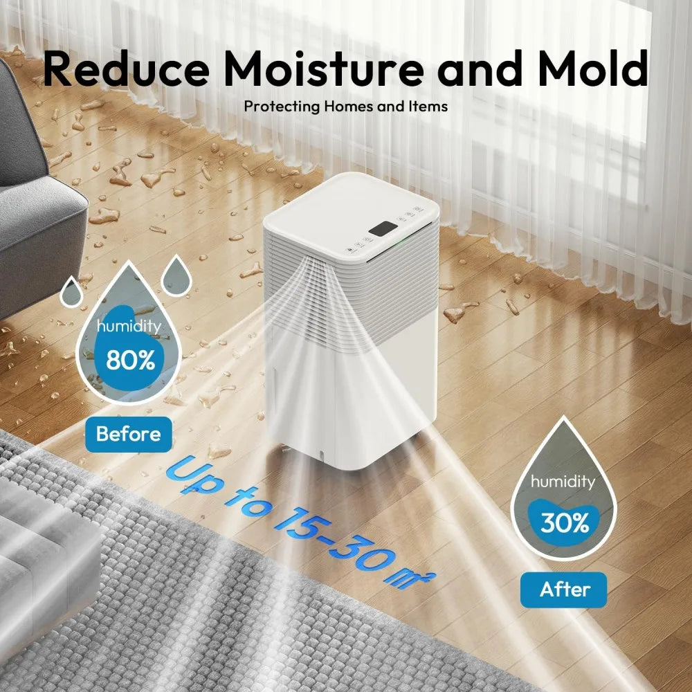 Portable Home Dehumidifier 12L 3 Modes Auto/Manual Drainage 24-Hour Timer Clothes Drying